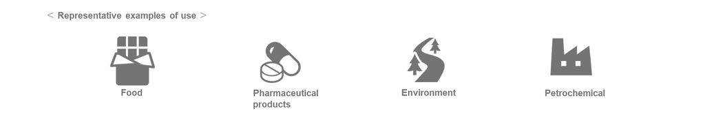 Representative examples of use