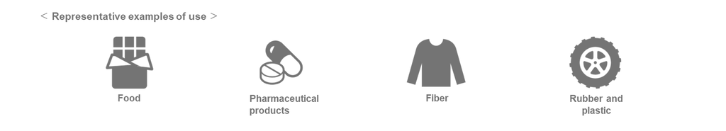 Representative examples of use