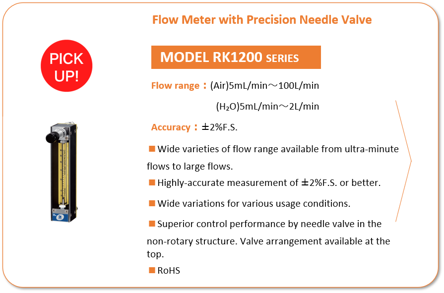 Flow Meter with Precision Needle Valve MODEL RK1200 SERIES