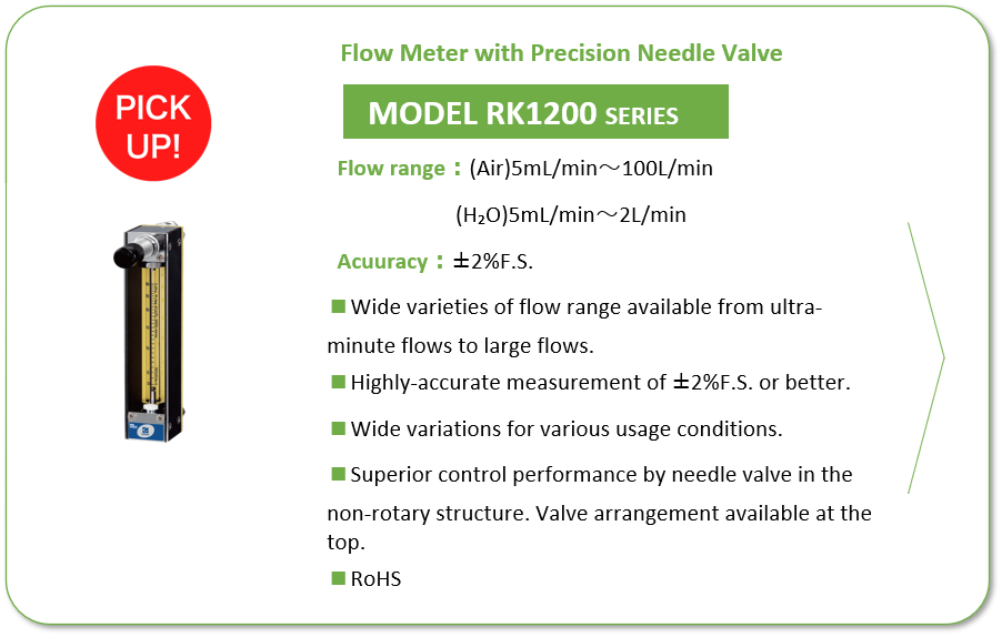 Flow Meter with Precision Needle Valve MODEL RK1200 SERIES