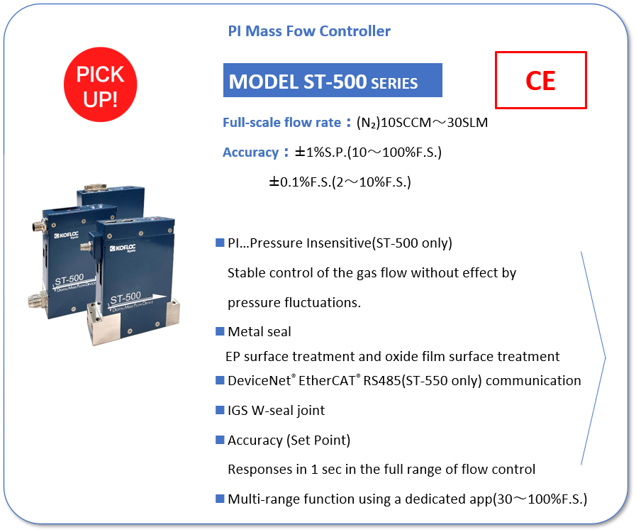 PI Mass Fow Controller MODEL ST-500 SERIES