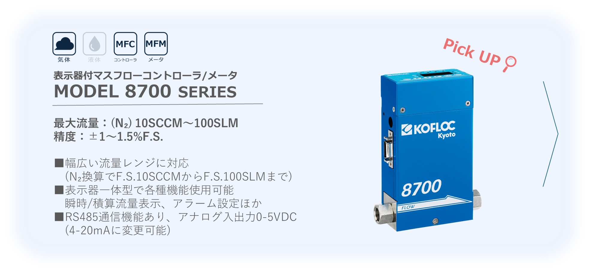 MODEL 8700 SERIES