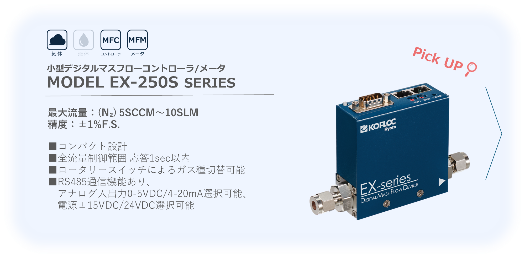 MODEL EX-250S SERIES