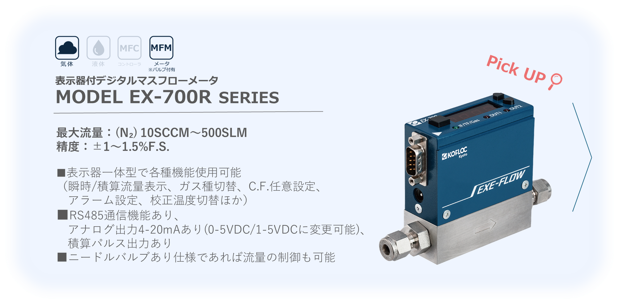 MODEL EX-700R SERIES