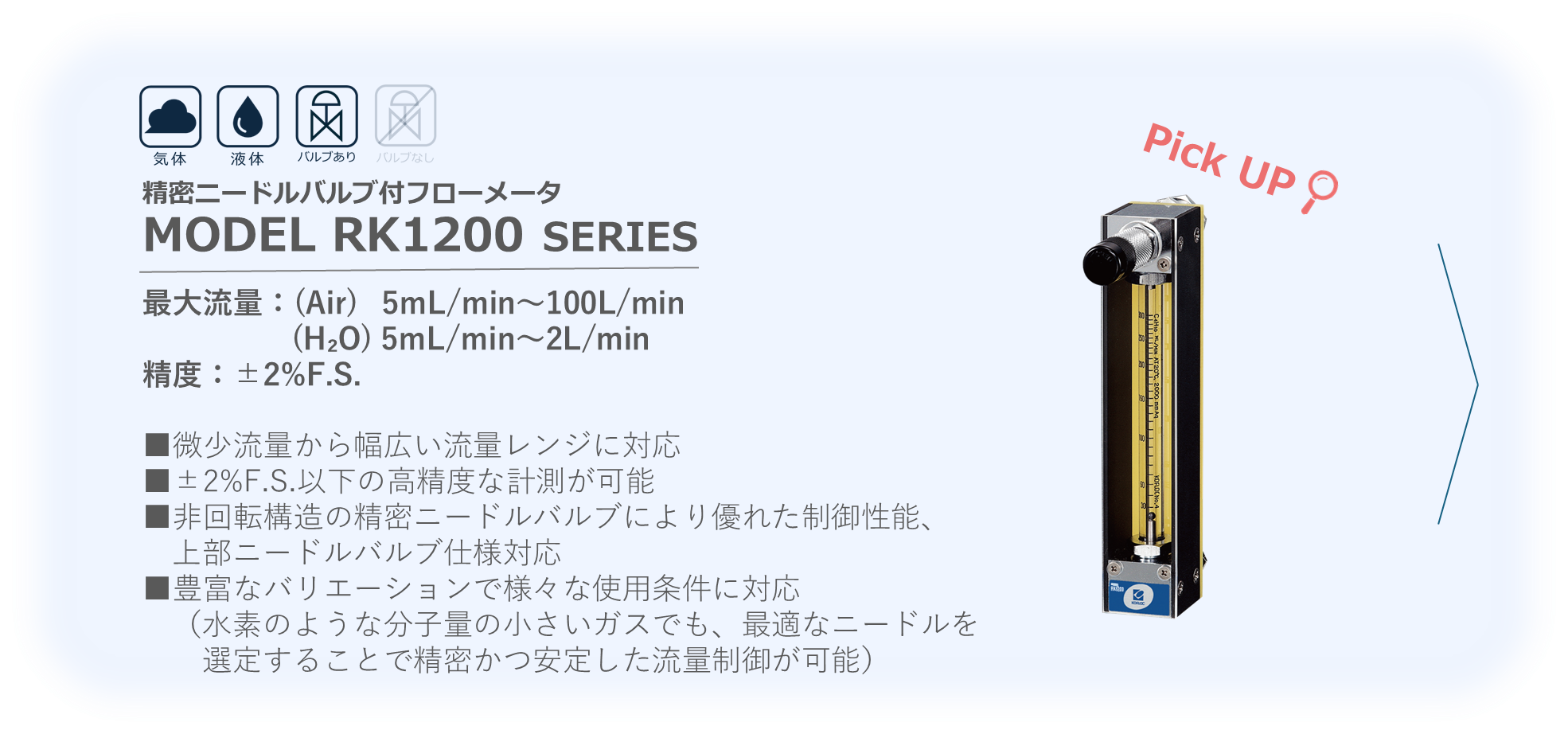 MODEL RK1200 SERIES