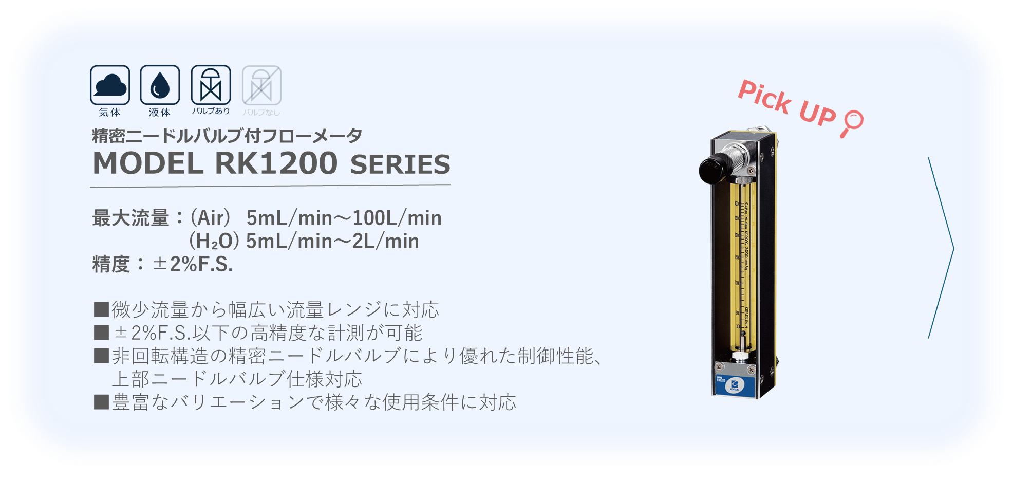 MODEL RK1200 SERIES