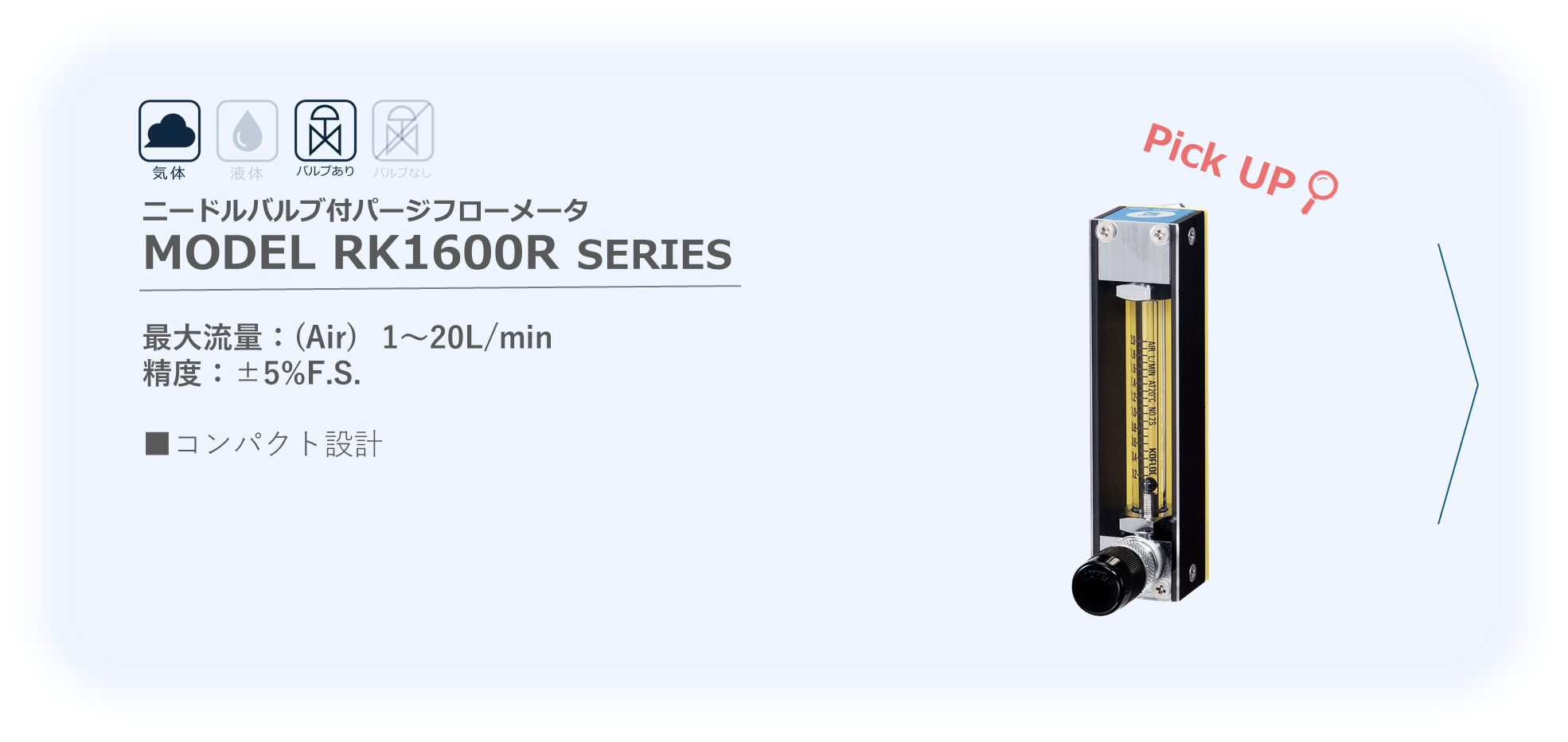 MODEL RK1600R SERIES