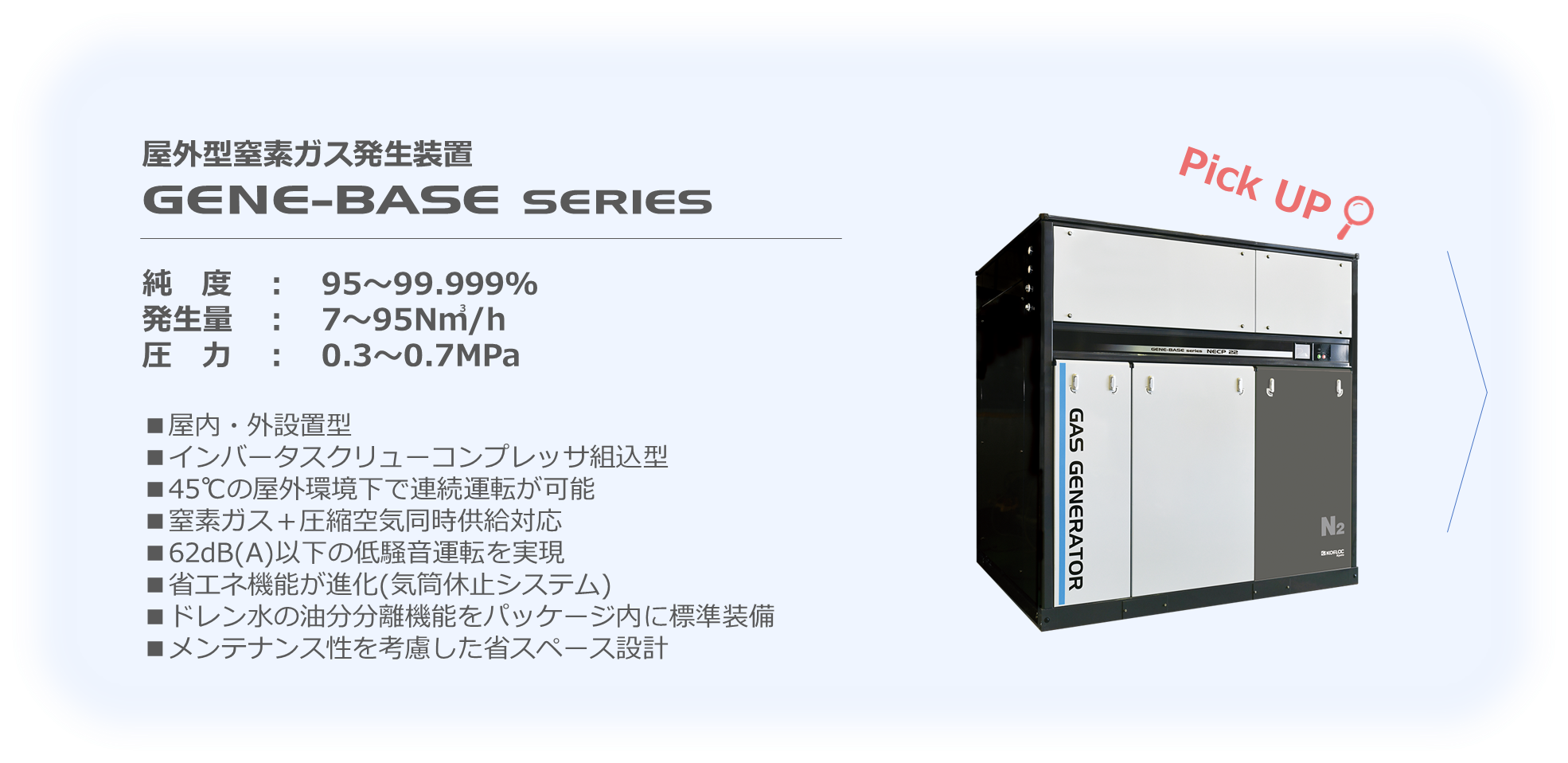 GENE-BASE SERIES