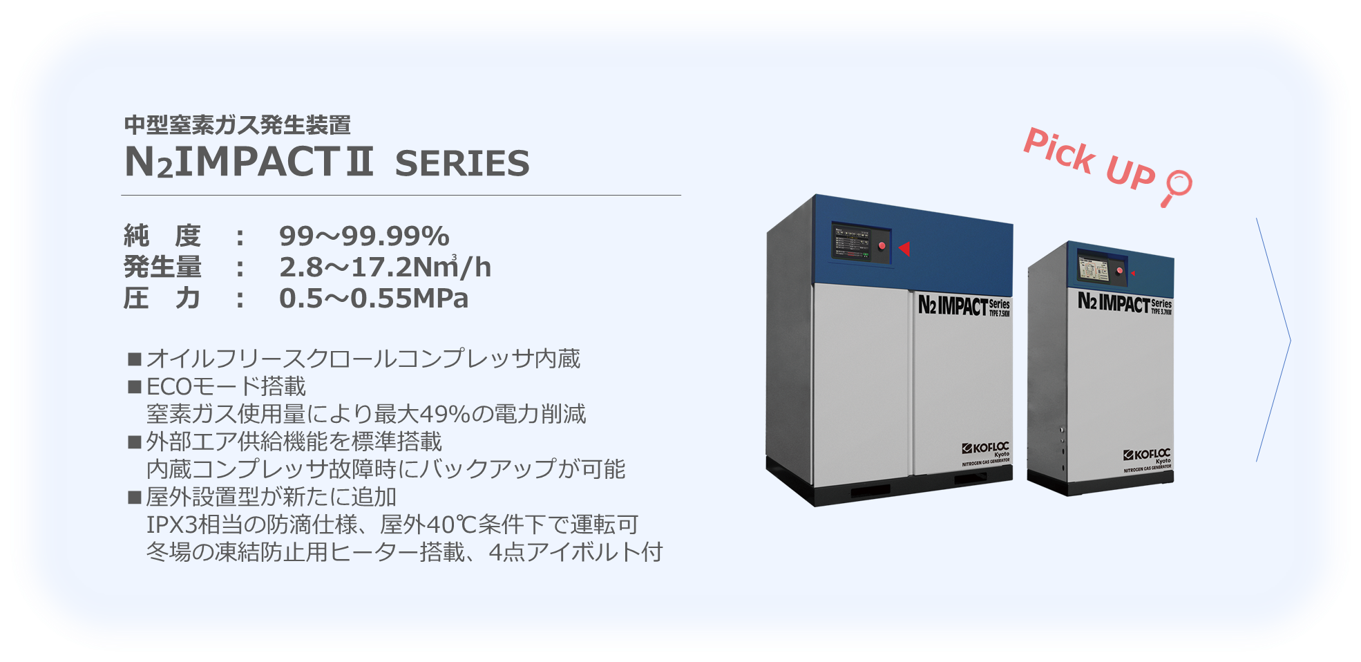 N2IMPACTⅡ SERIES