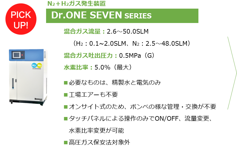 N2＋H2ガス発生装置