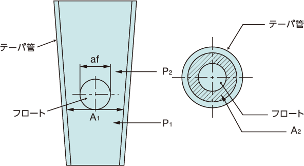 flowmeter01.png