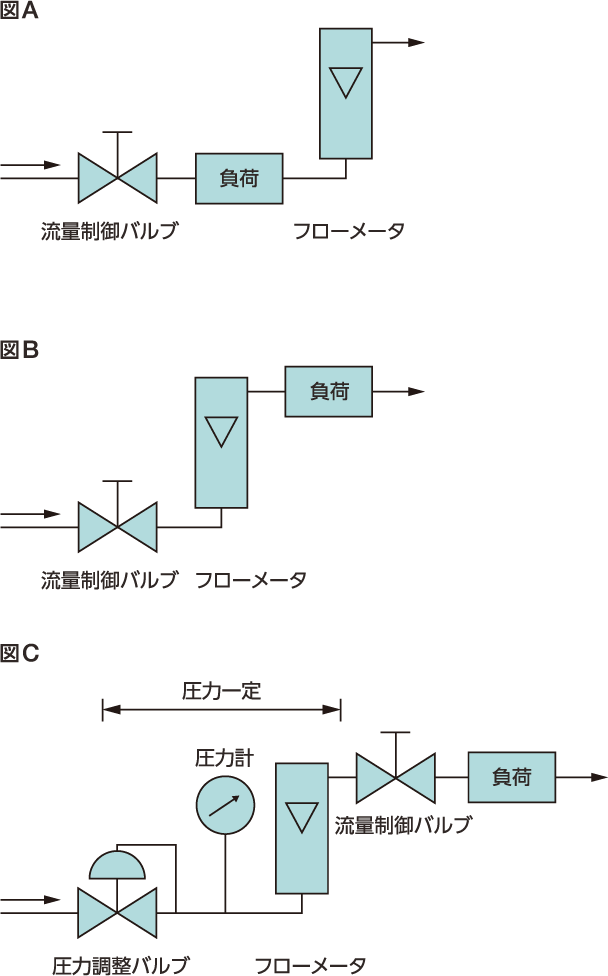 flowmeter14.png