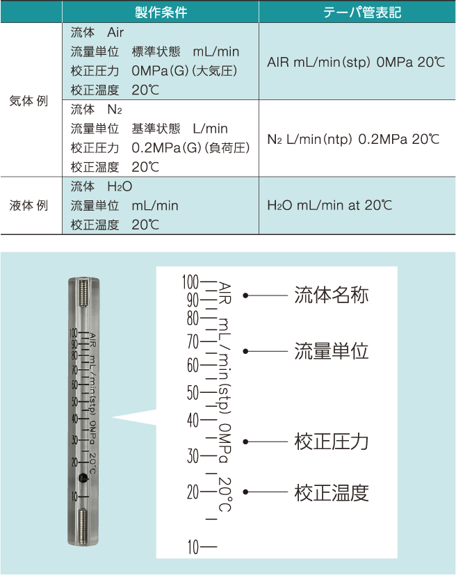 flowmeter15.png