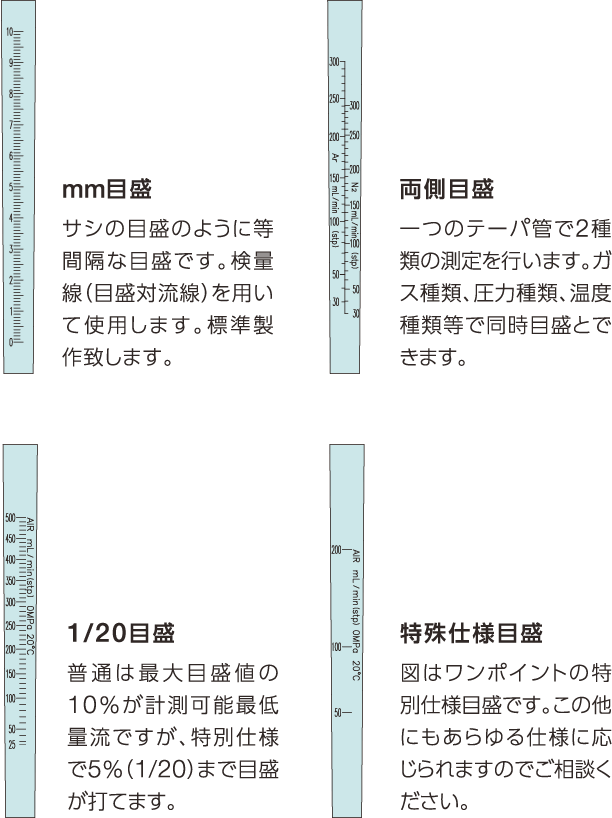 flowmeter17.png