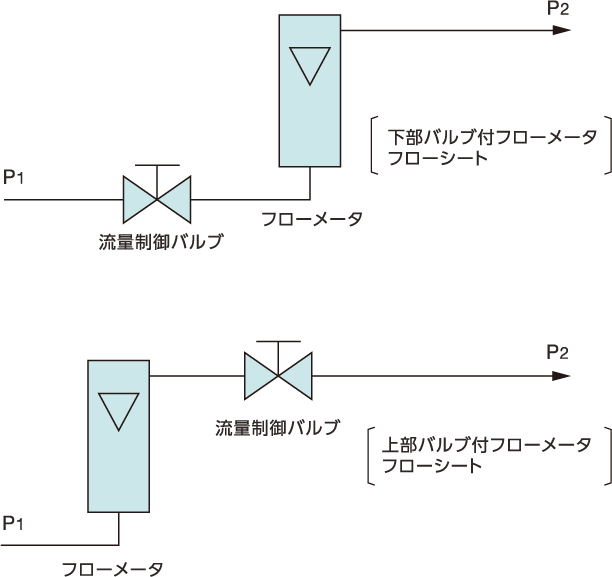 flowmeter19.png