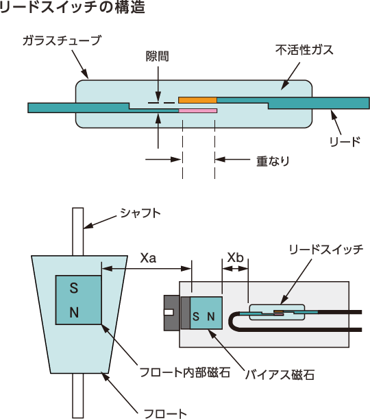 flowmeter20.png