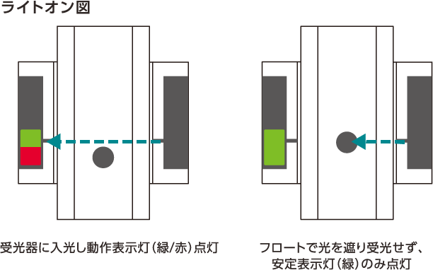 flowmeter21.png