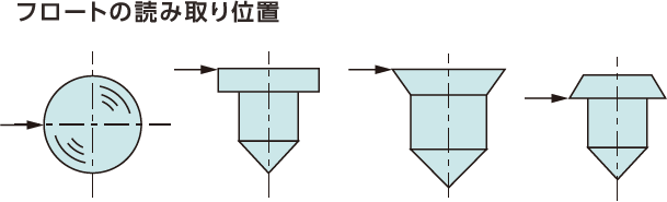 flowmeter22.png