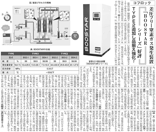 産業ガス新報５月３０日号掲載