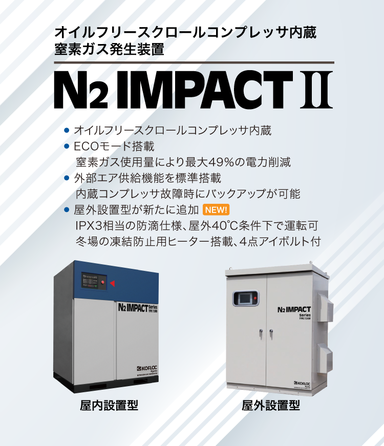 コフロック